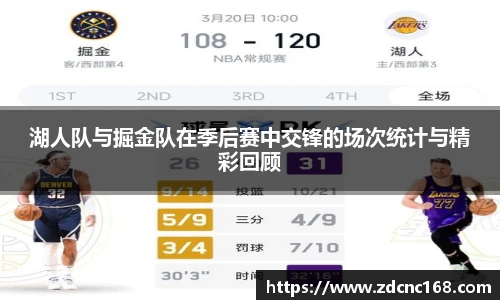湖人队与掘金队在季后赛中交锋的场次统计与精彩回顾